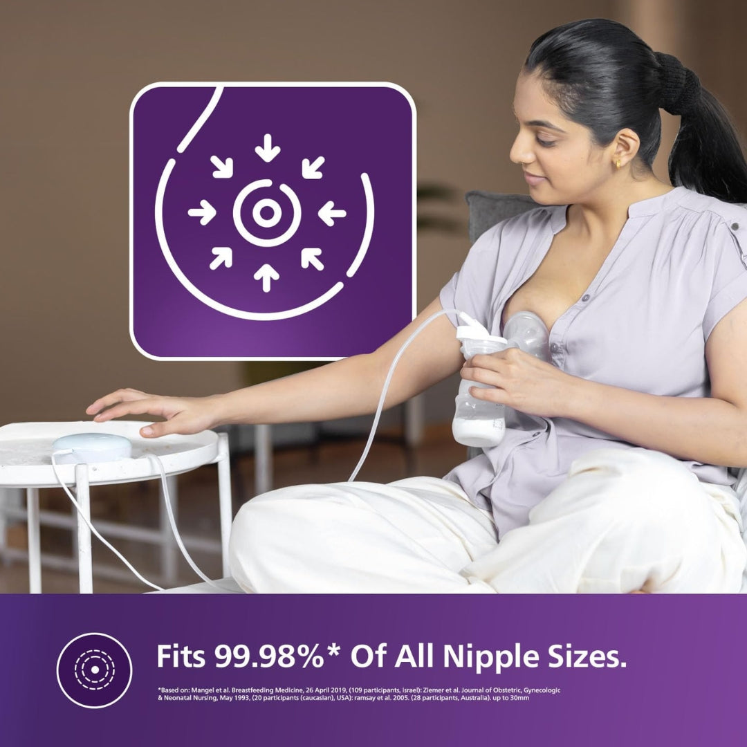 Philips Avent Essential Single Electric Breast Pump (SCF323) – 8 Modes, USB Rechargeable