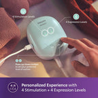 Philips Avent Essential Single Electric Breast Pump (SCF323) – 8 Modes, USB Rechargeable
