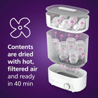 Philips Avent Premium Electric Steam Sterilizer with Dryer