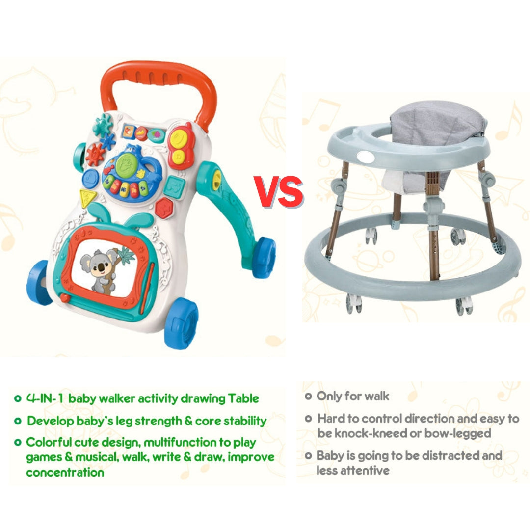 3-in-1 Musical Baby Walker & Activity Center
