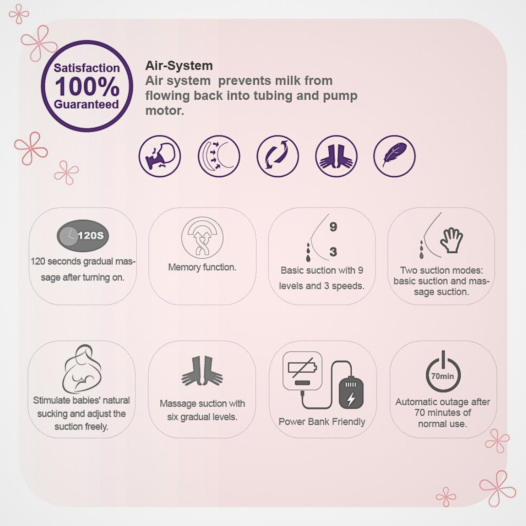 Farlin Wide Neck Manual & Electric Breast Pump