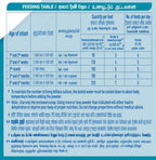 Nestle NAN 1 HMO Starter Infant Formula (0-6 Months) - 400g Tin